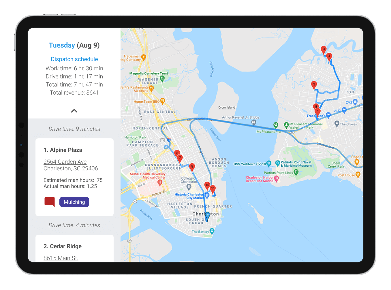 routes