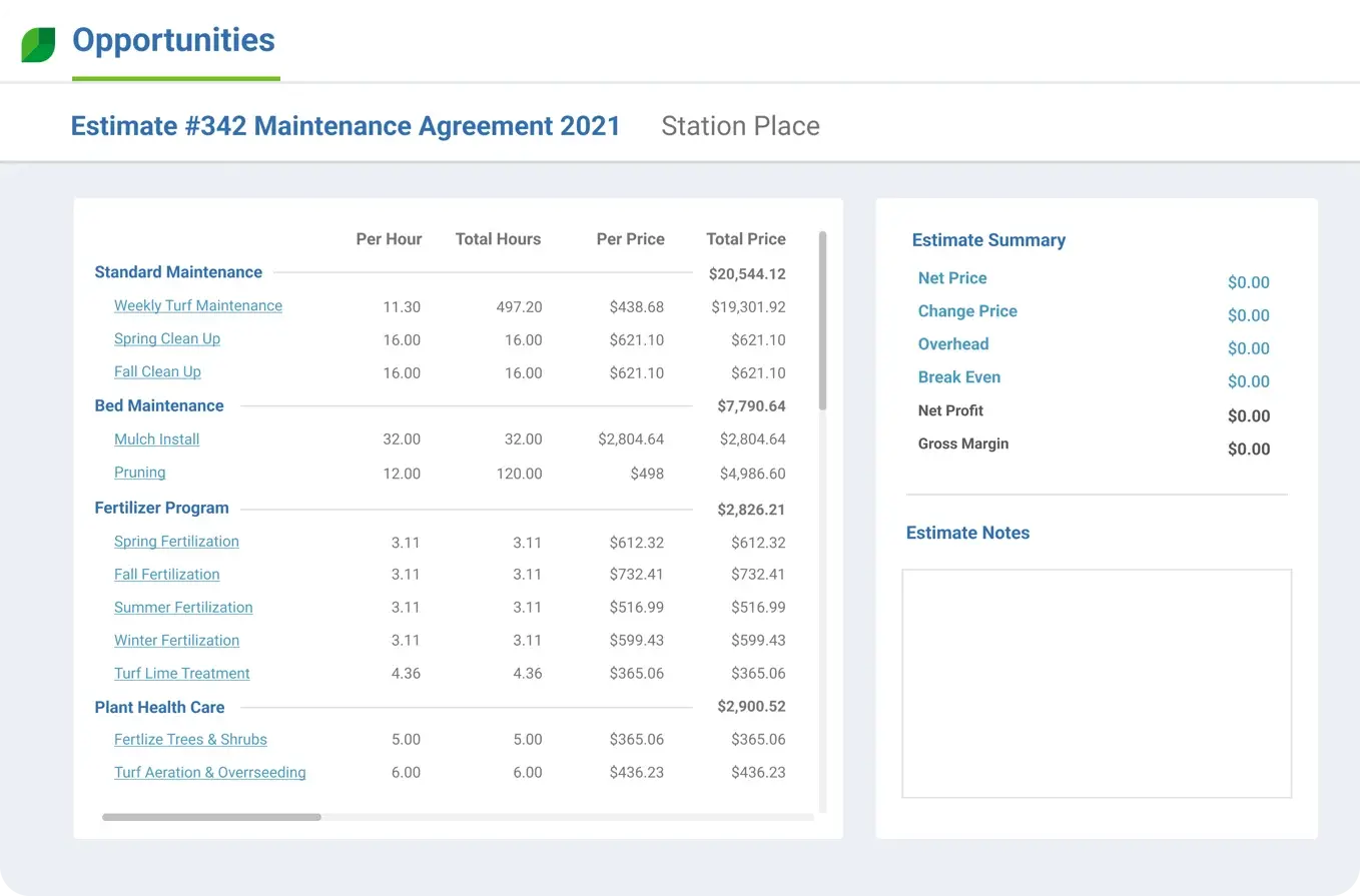 Estimates